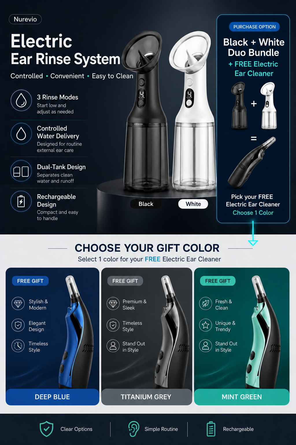 Nurevio Electric Ear Rinse System