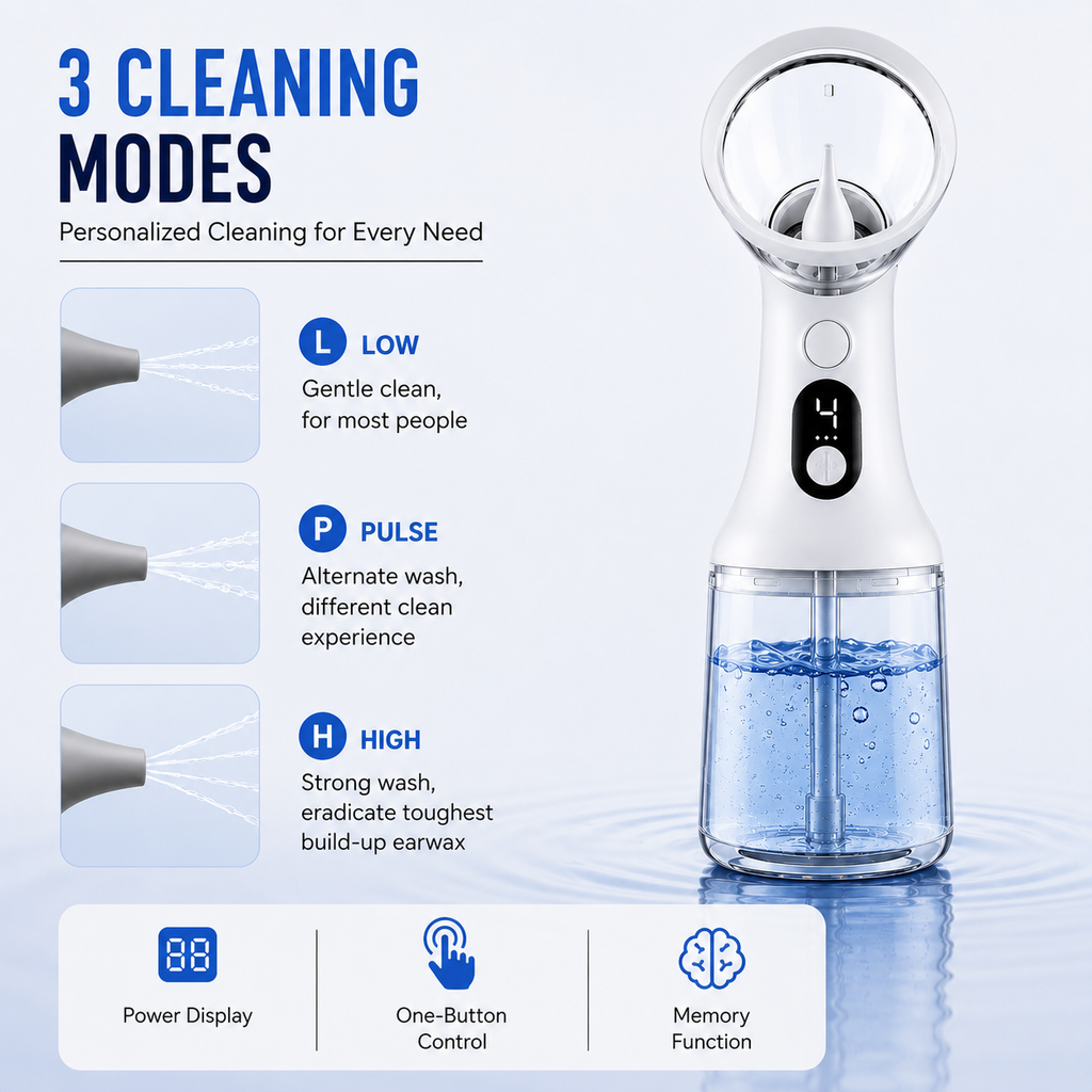 Electric ear rinse system three-mode feature infographic
