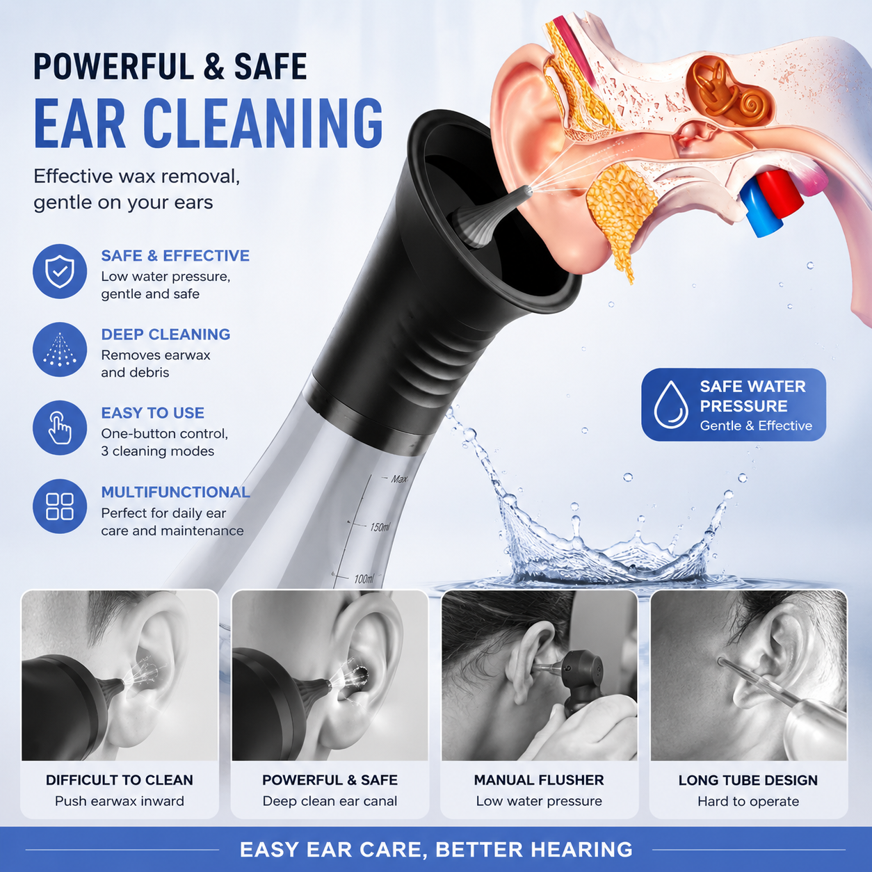 Electric ear rinse system feature comparison infographic
